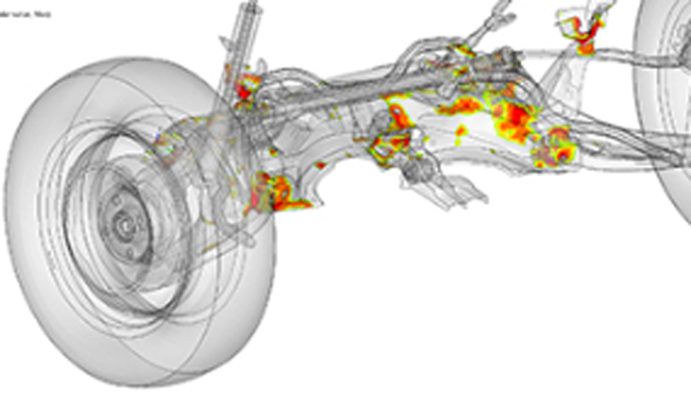 Softwareentwicklung Dienstleister