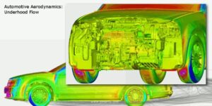 Simulationssoftware Maschinenbau