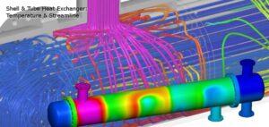 Simulationssoftware Maschinenbau