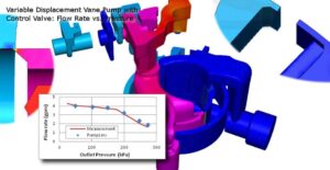 FEA-Strukturanalyse-Software